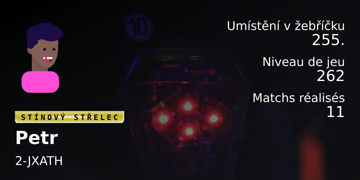 Statistiques des joueurs Petr