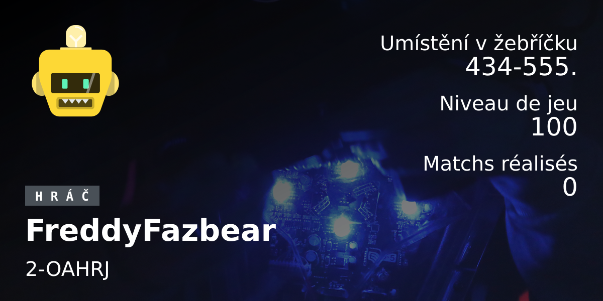 Statistiques des joueurs FreddyFazbear