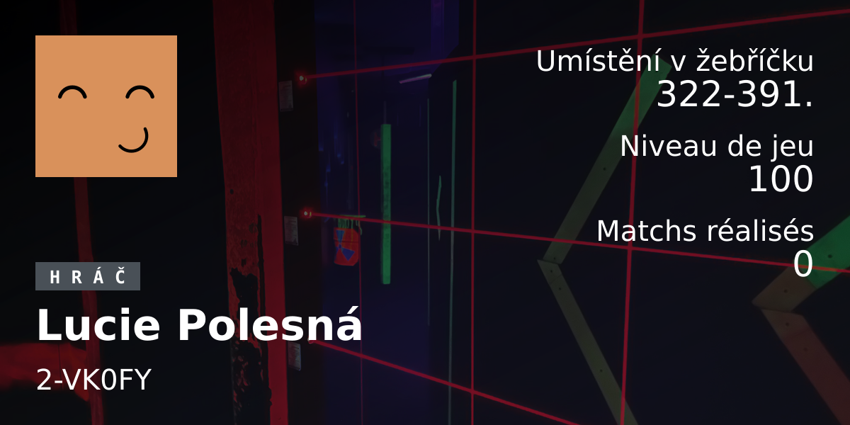 Statistiques des joueurs Lucie Polesná
