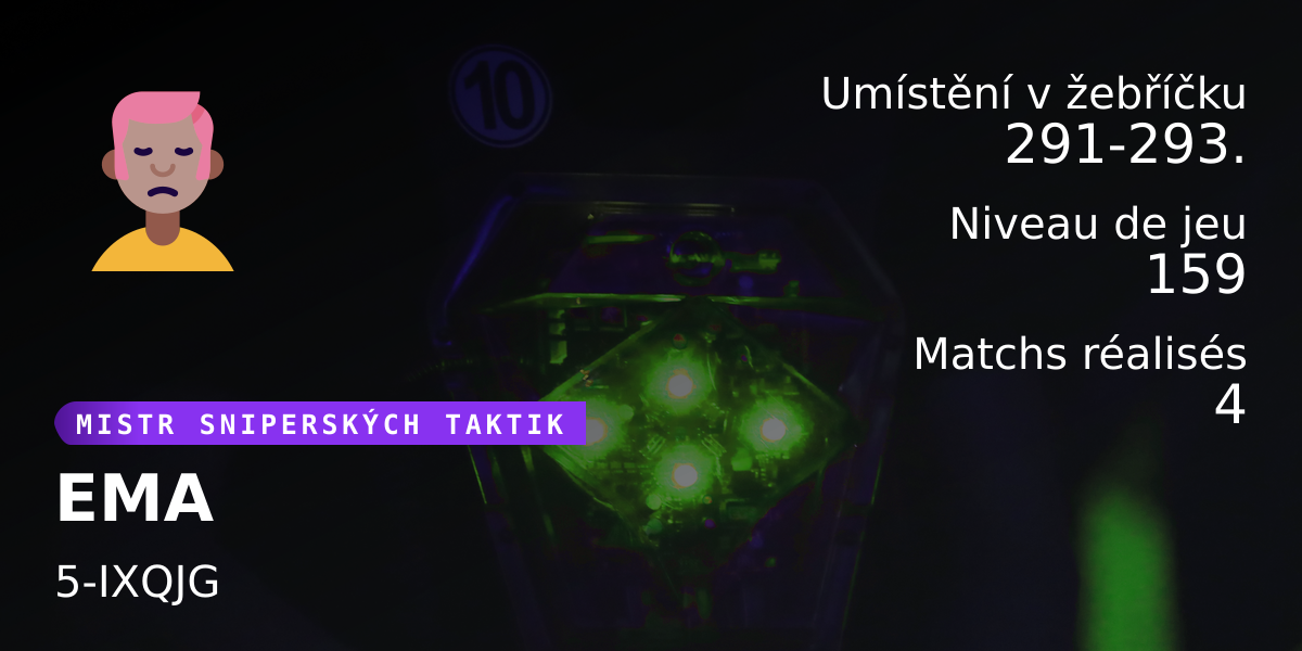 Statistiques des joueurs EMA