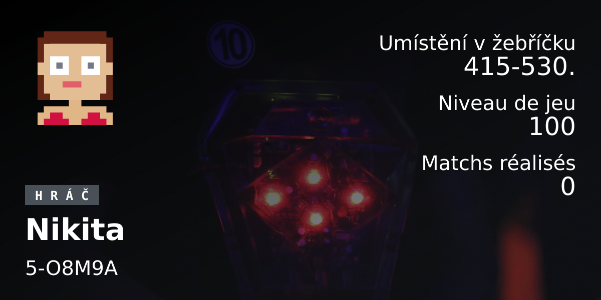 Statistiques des joueurs Nikita