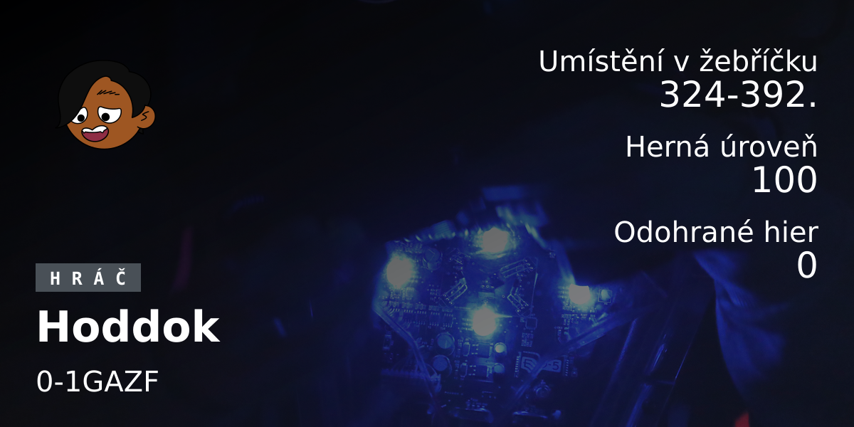 Štatistiky hráča Hoddok 