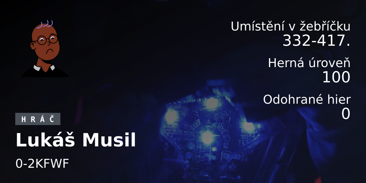 Štatistiky hráča Lukáš Musil 