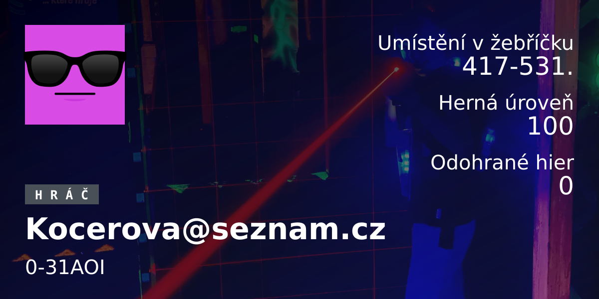 Štatistiky hráča Kocerova@seznam.cz