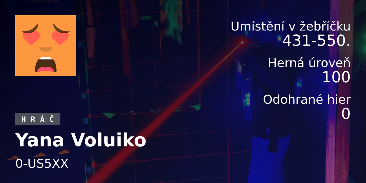 Štatistiky hráča Yana Voluiko