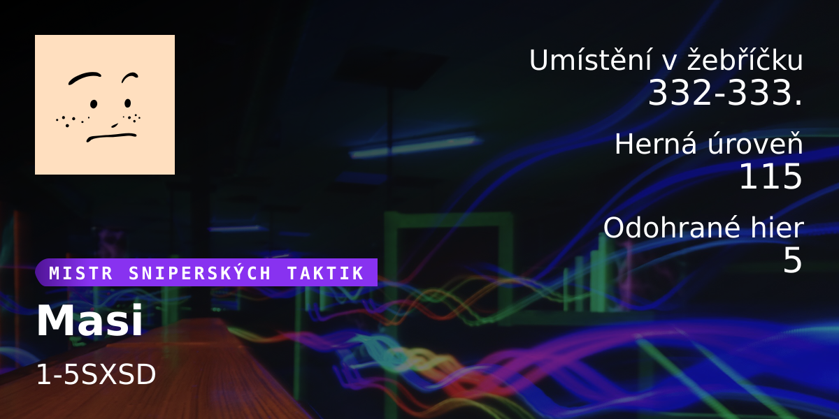 Štatistiky hráča Masi