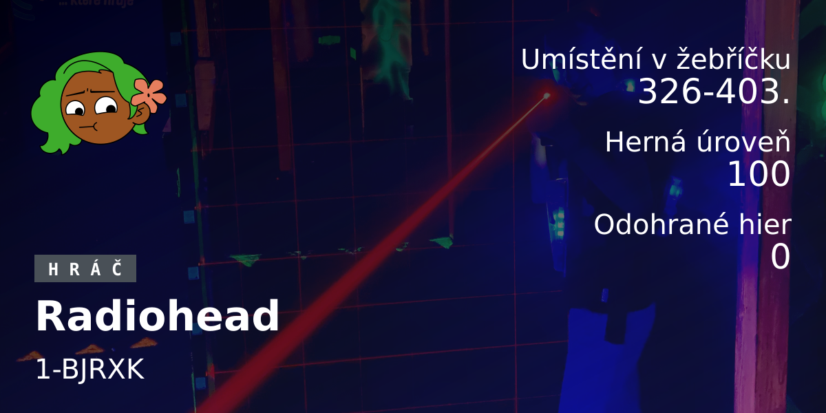 Štatistiky hráča Radiohead