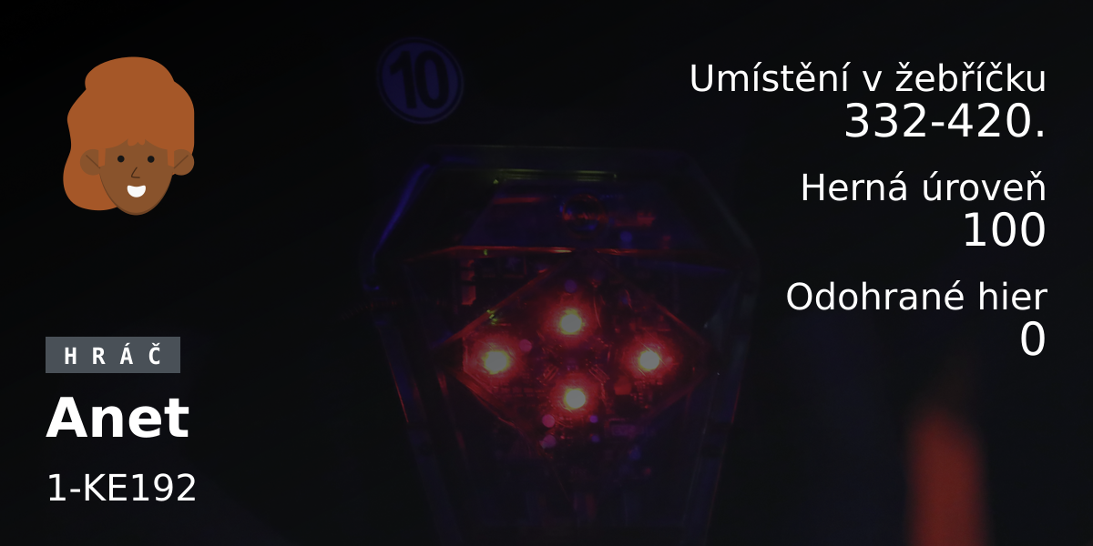 Štatistiky hráča Anet