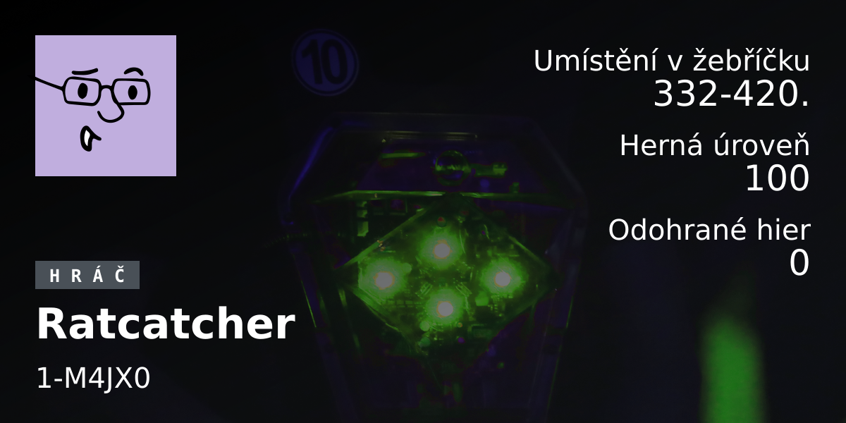 Štatistiky hráča Ratcatcher