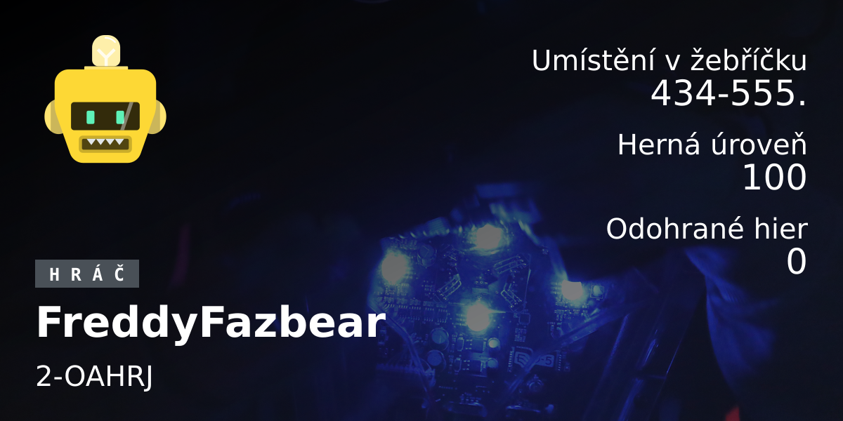 Štatistiky hráča FreddyFazbear