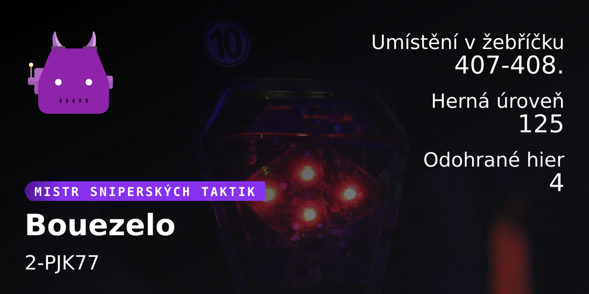 Štatistiky hráča Bouezelo