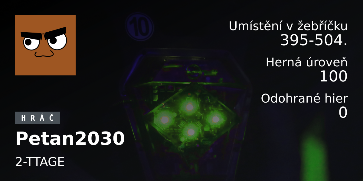 Štatistiky hráča Petan2030
