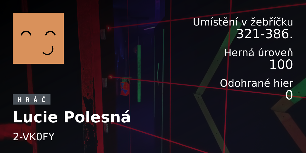 Štatistiky hráča Lucie Polesná