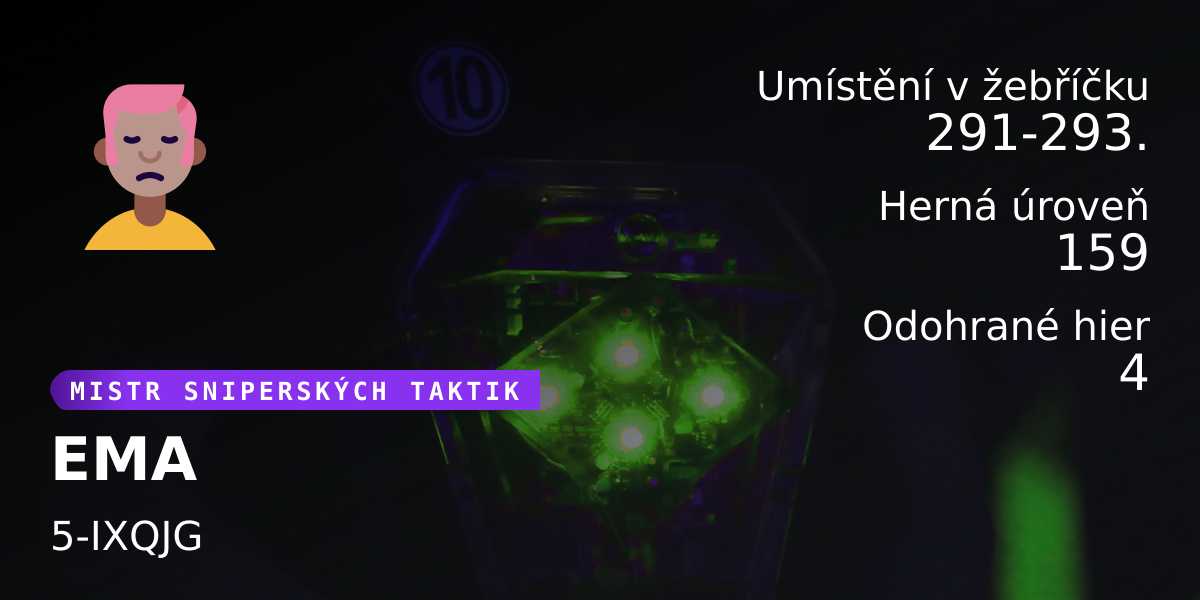 Štatistiky hráča EMA