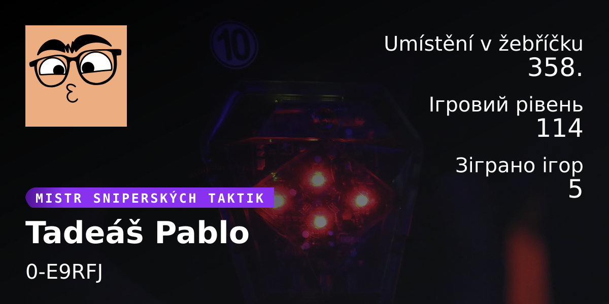Статистика гравців Tadeáš Pablo