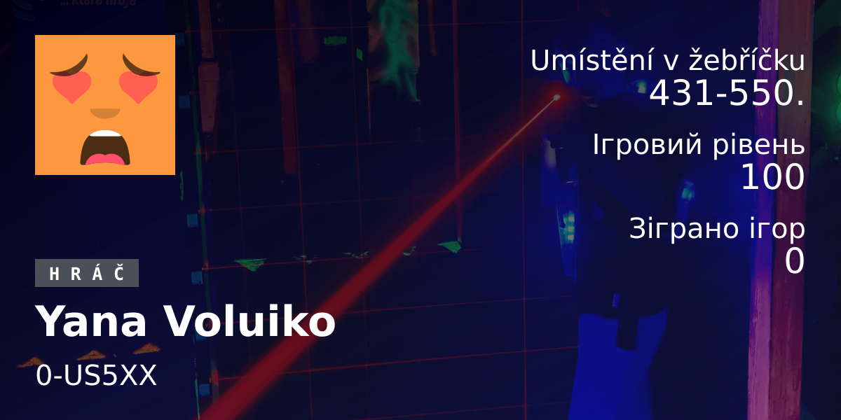 Статистика гравців Yana Voluiko