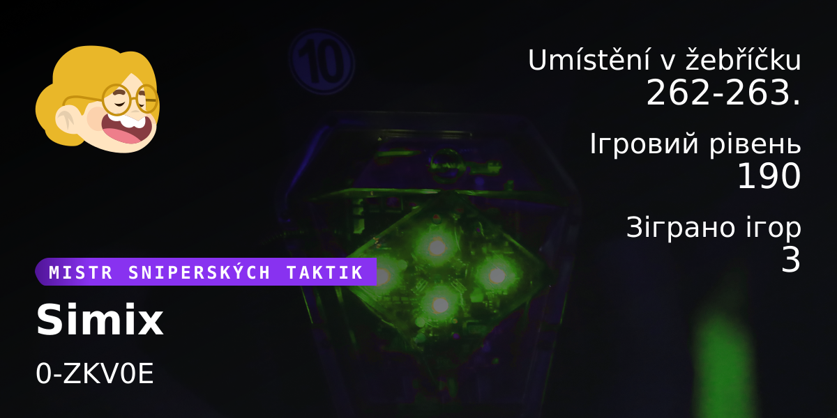Статистика гравців Simix