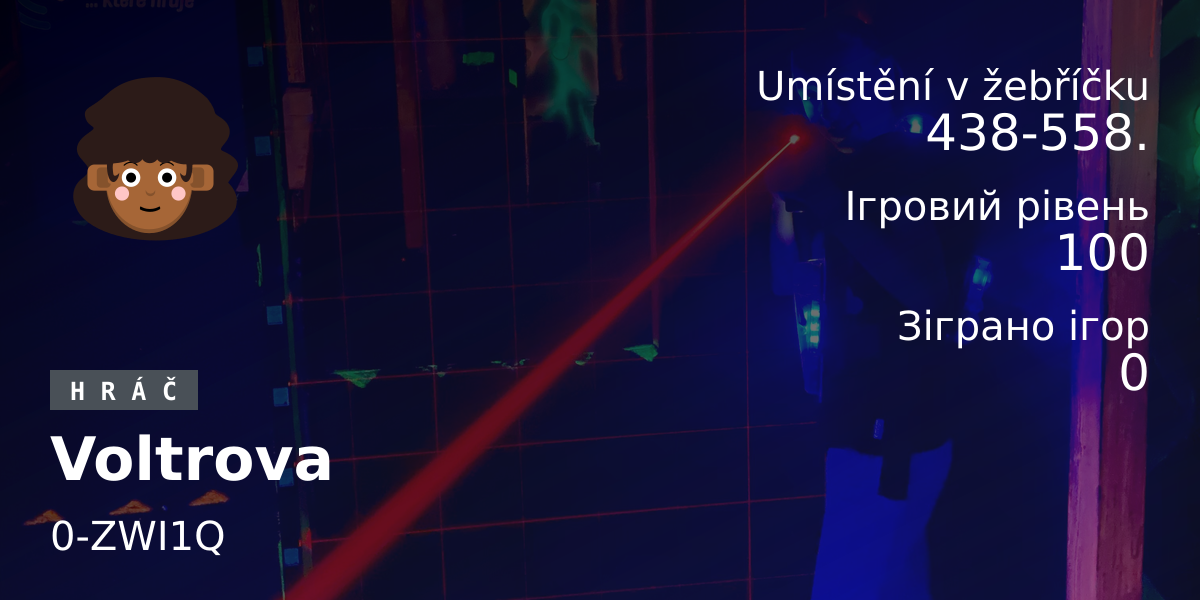 Статистика гравців Voltrova 