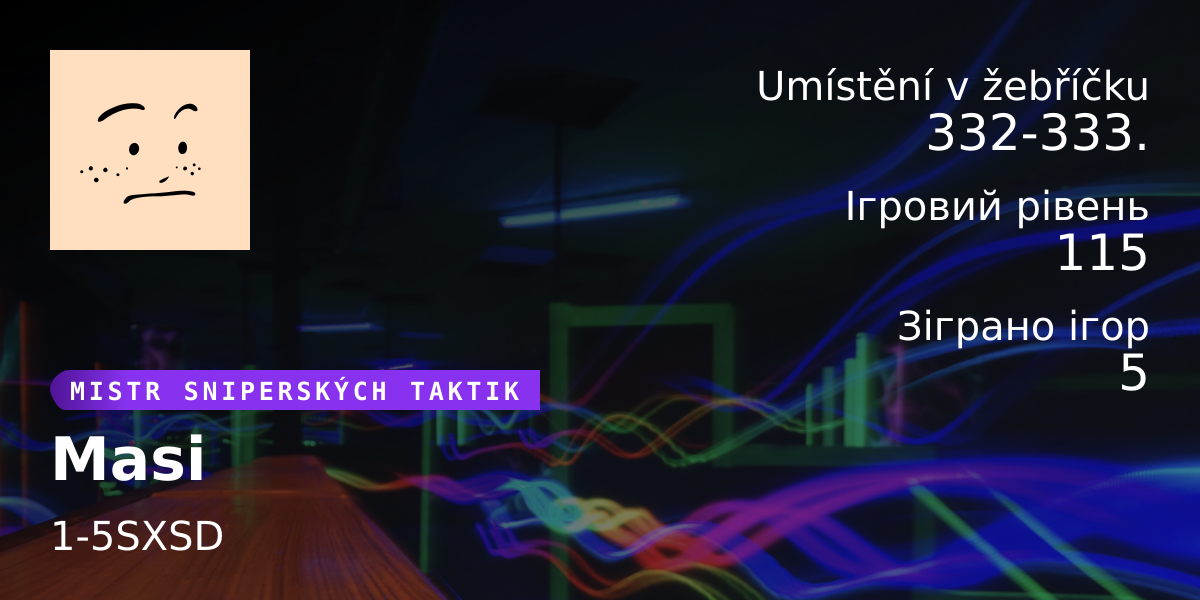 Статистика гравців Masi