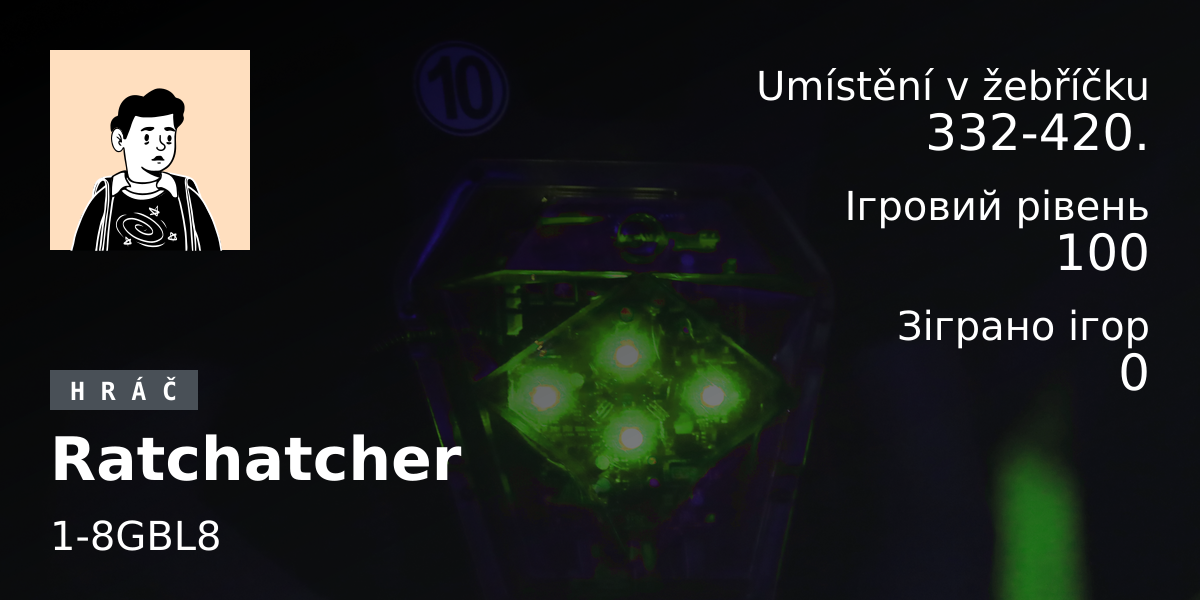 Статистика гравців Ratcatcher 2