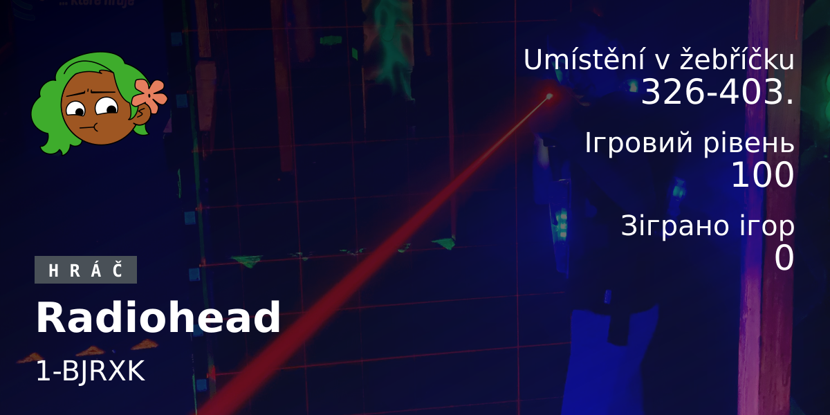 Статистика гравців Radiohead