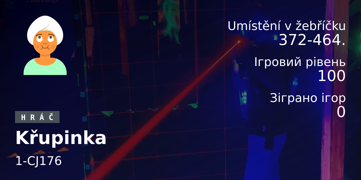 Статистика гравців Křupinka