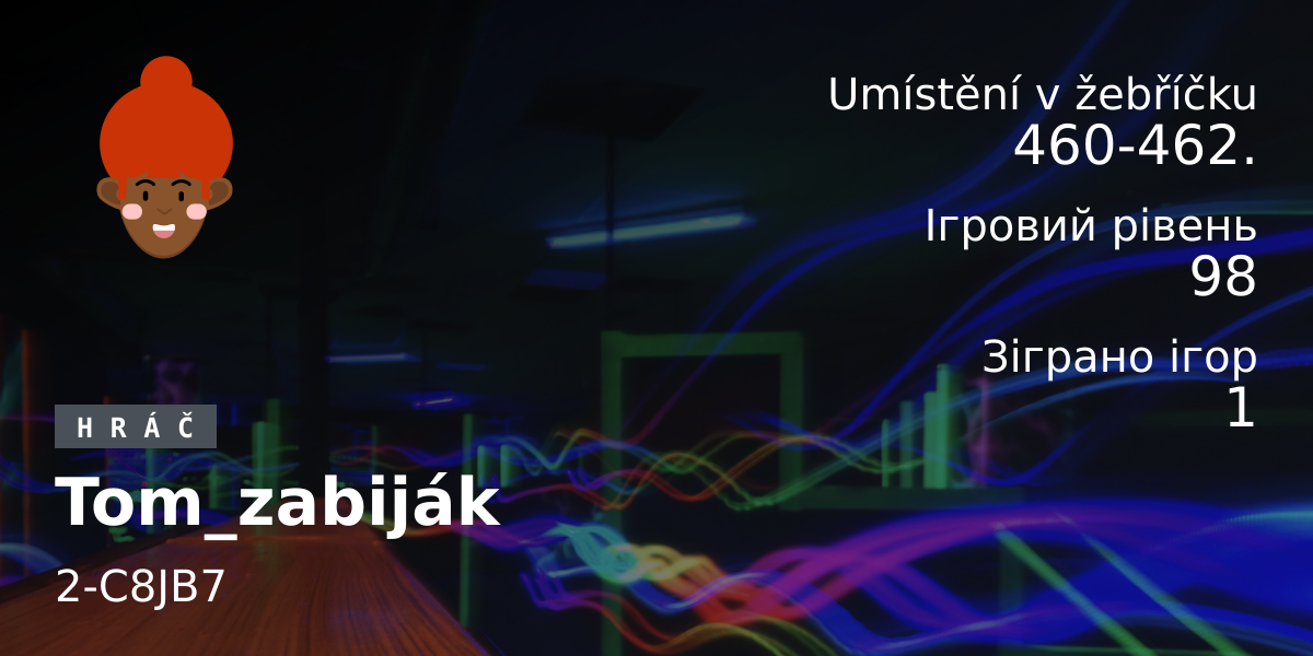 Статистика гравців Tom_zabiják