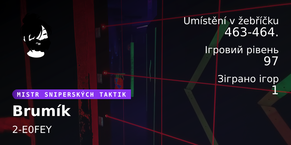 Статистика гравців Brumík