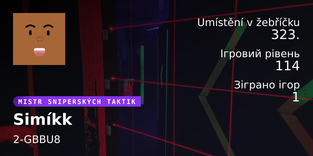 Статистика гравців Simíkk