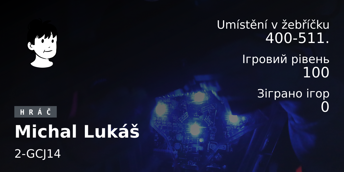 Статистика гравців Michal Lukáš