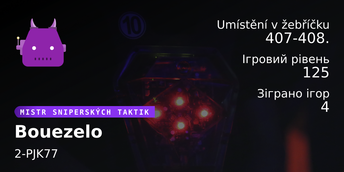 Статистика гравців Bouezelo