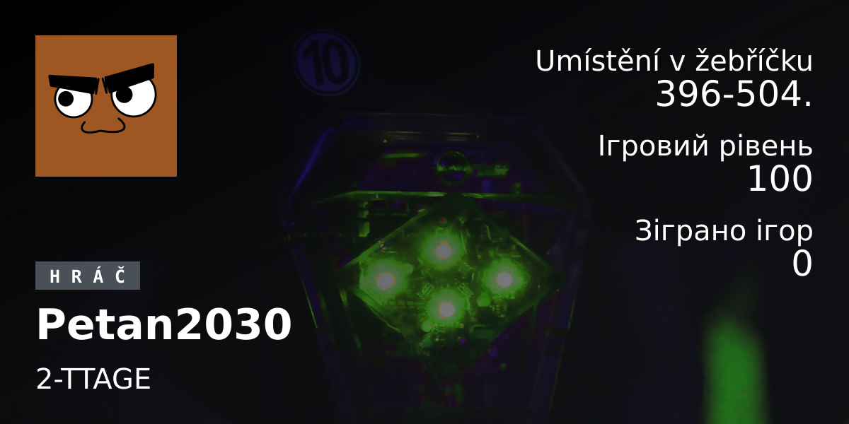 Статистика гравців Petan2030