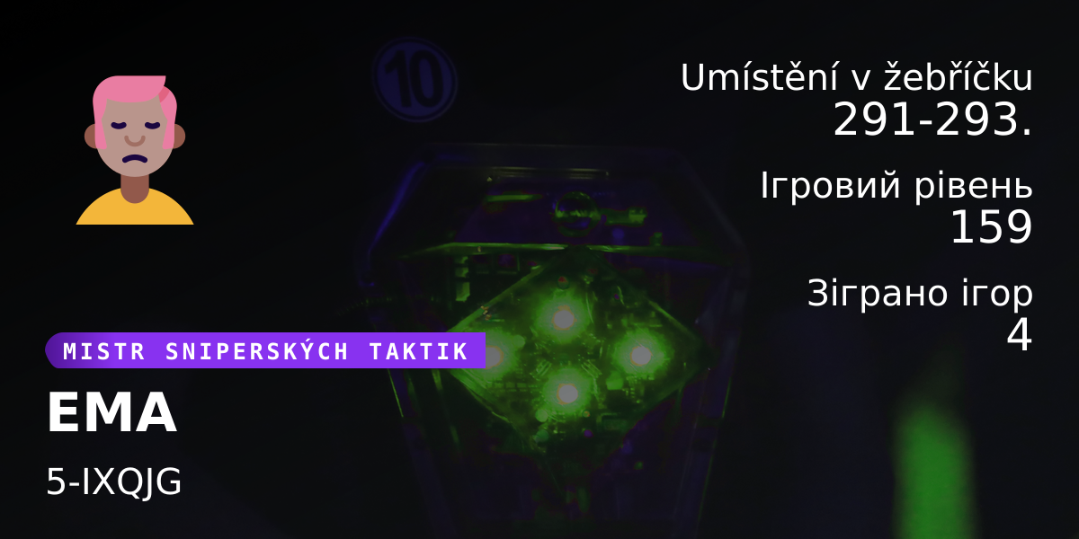 Статистика гравців EMA