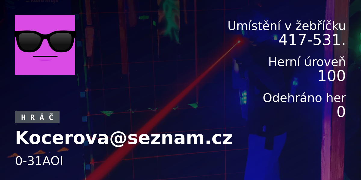 Statistiky hráče Kocerova@seznam.cz