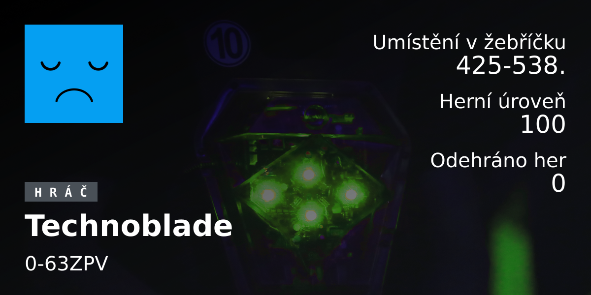 Statistiky hráče Technoblade