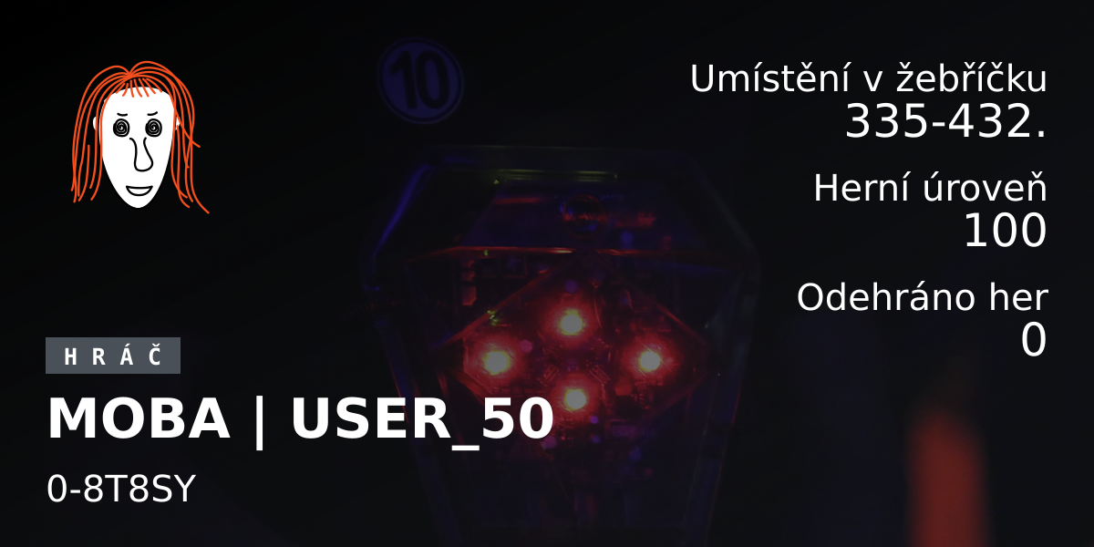 Statistiky hráče MOBA | USER_50