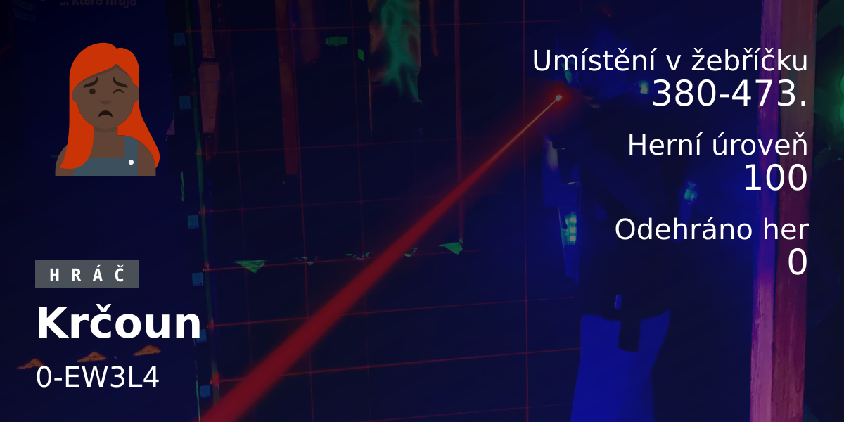 Statistiky hráče Krčoun