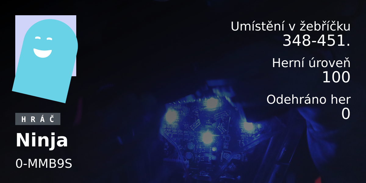 Statistiky hráče Ninja