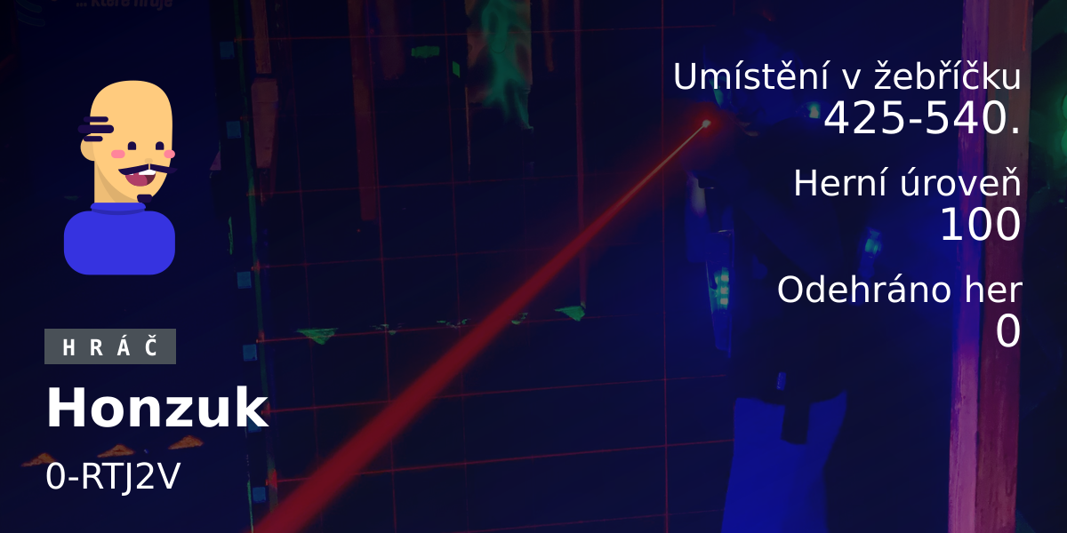Statistiky hráče Honzuk