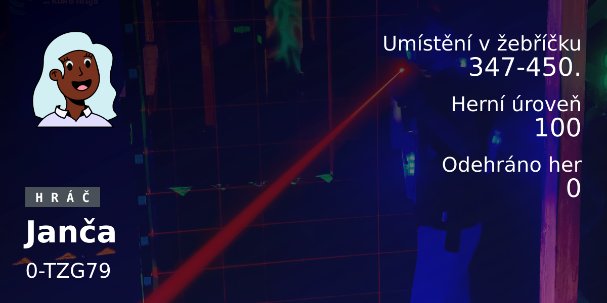 Statistiky hráče Janča