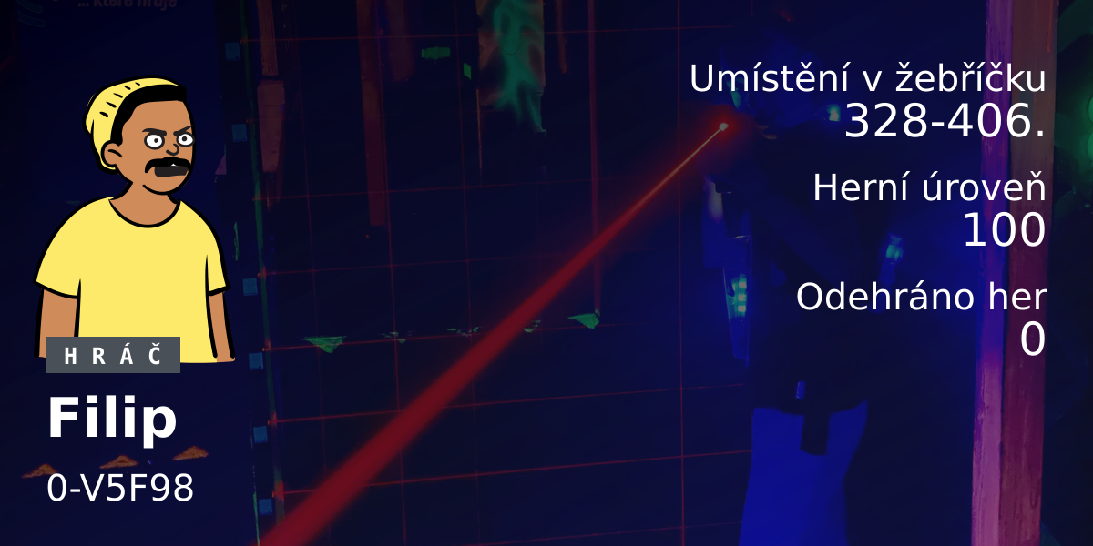 Statistiky hráče Filip