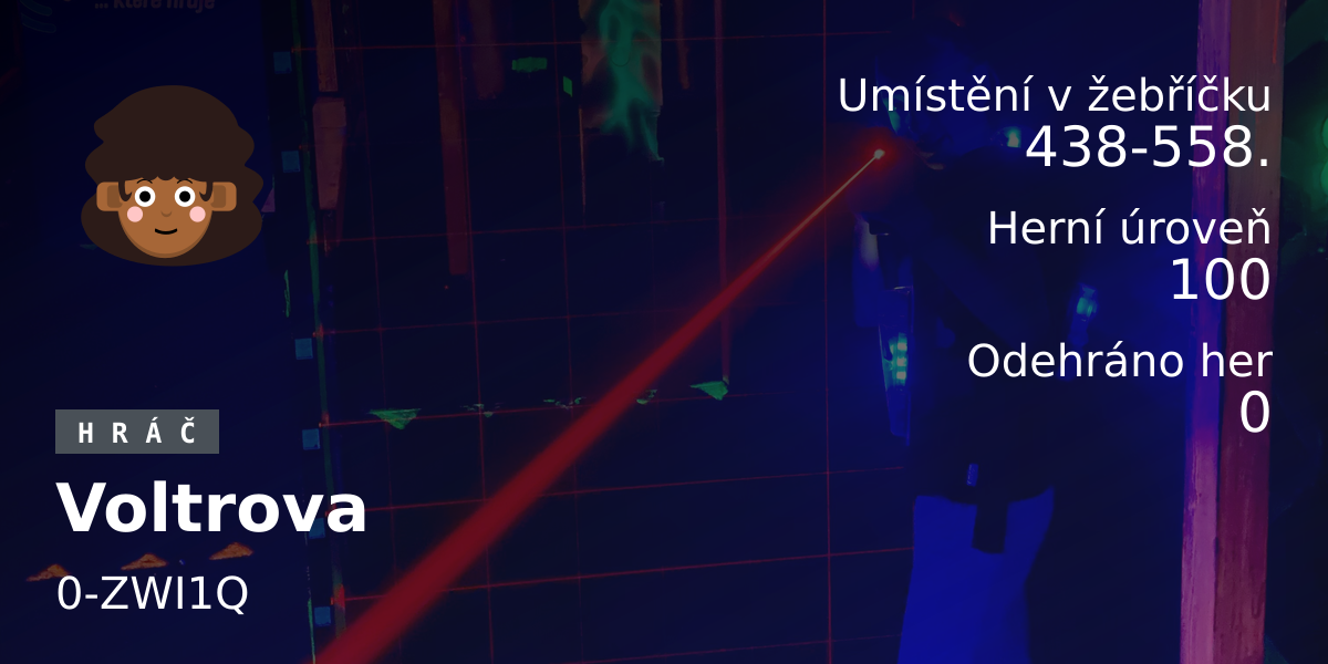 Statistiky hráče Voltrova 