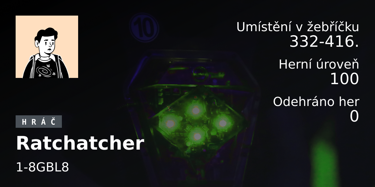 Statistiky hráče Ratcatcher 2