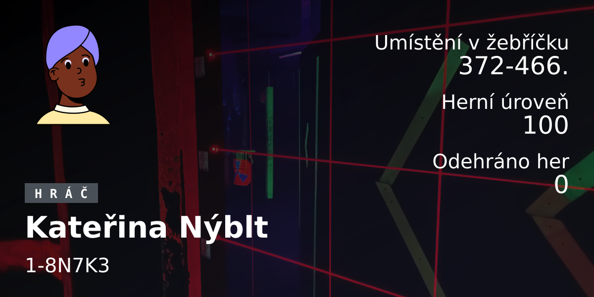 Statistiky hráče Kateřina Nýblt