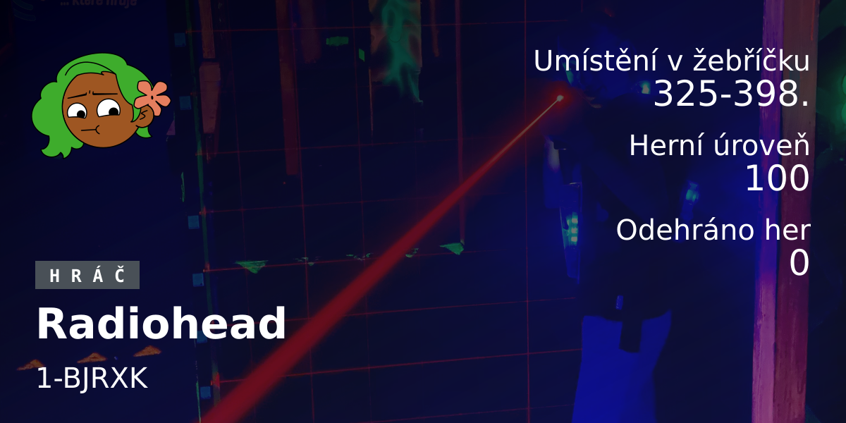 Statistiky hráče Radiohead