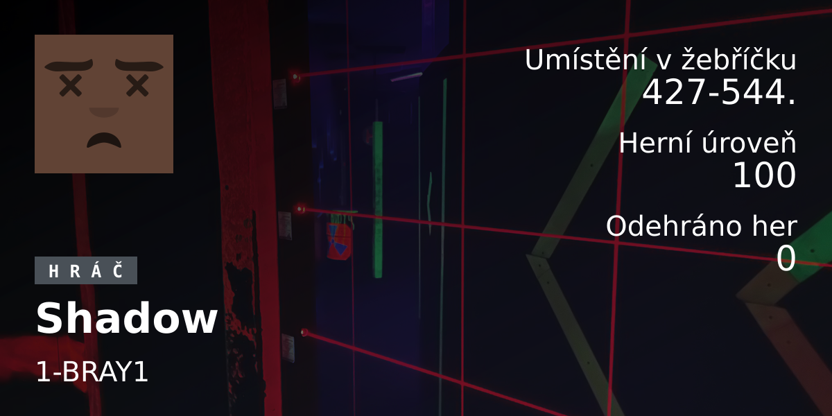 Statistiky hráče Shadow 