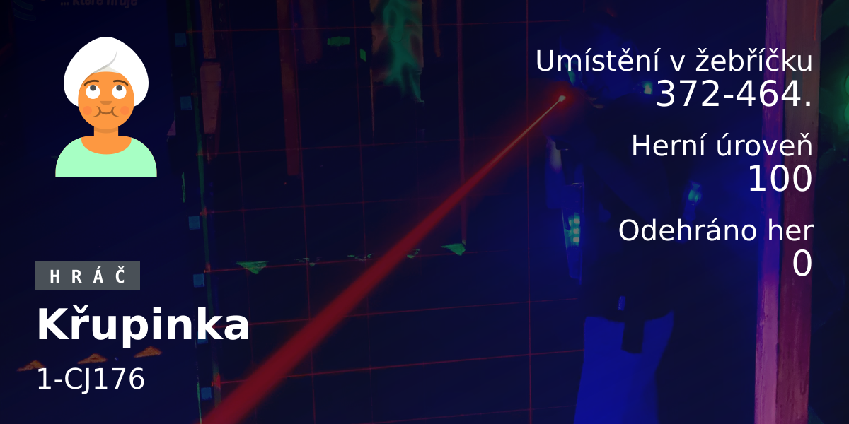 Statistiky hráče Křupinka