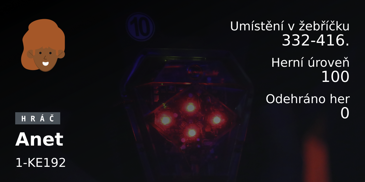 Statistiky hráče Anet