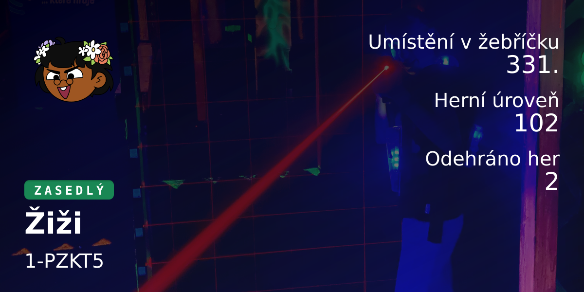 Statistiky hráče Žiži 