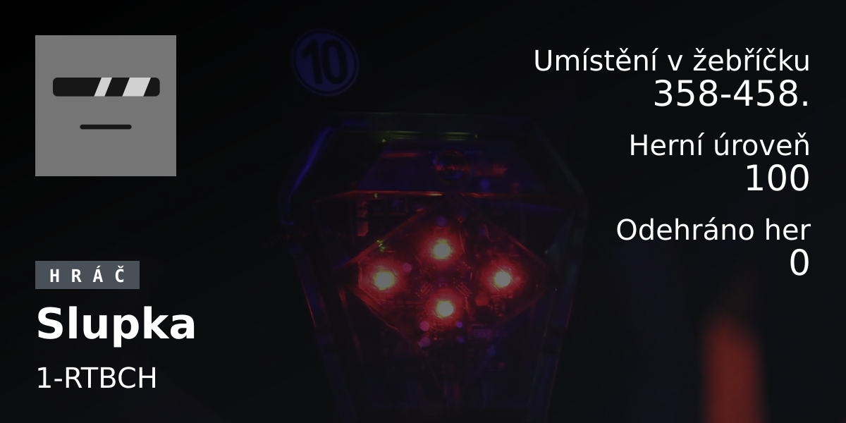 Statistiky hráče Slupka